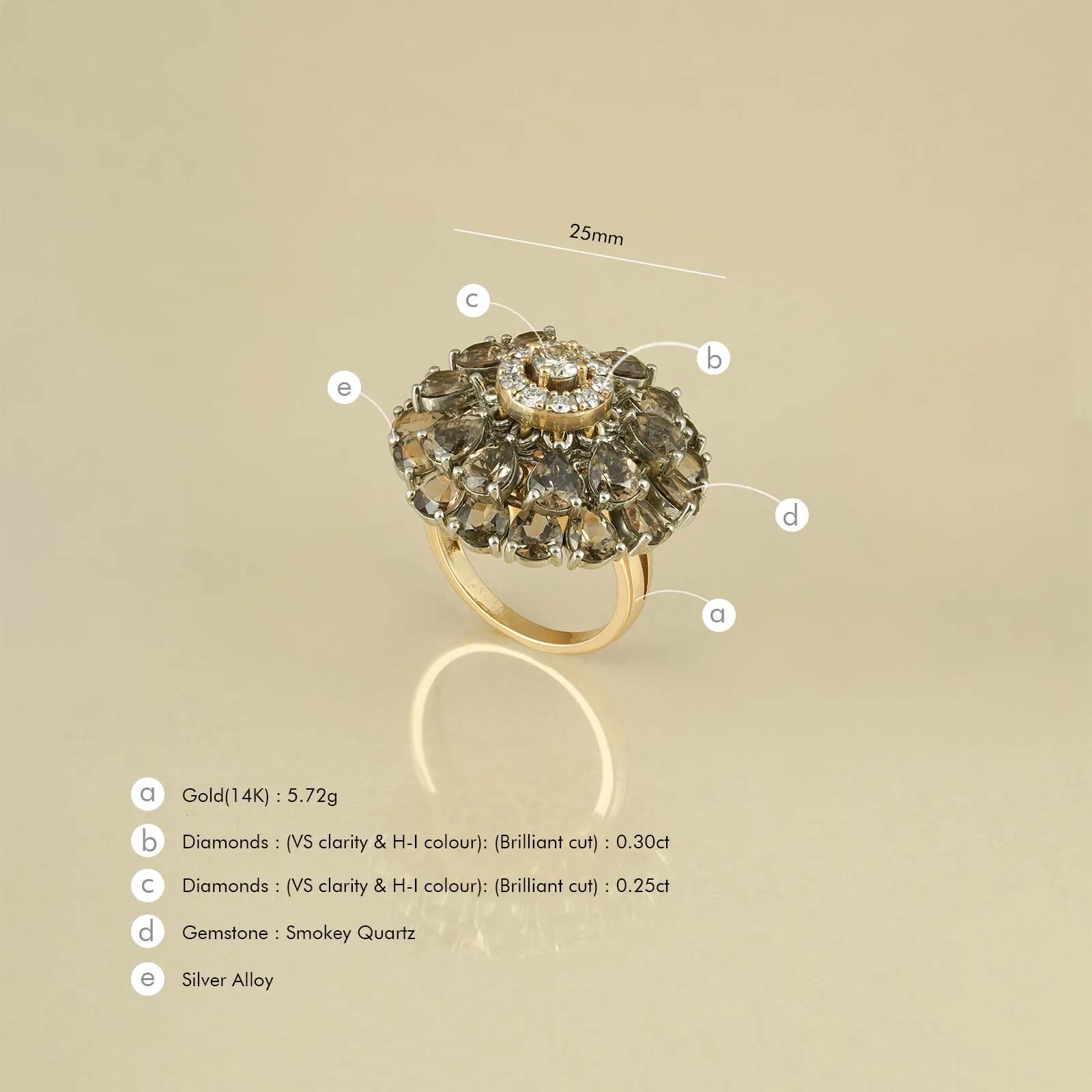 Dahlia Hazel Ring